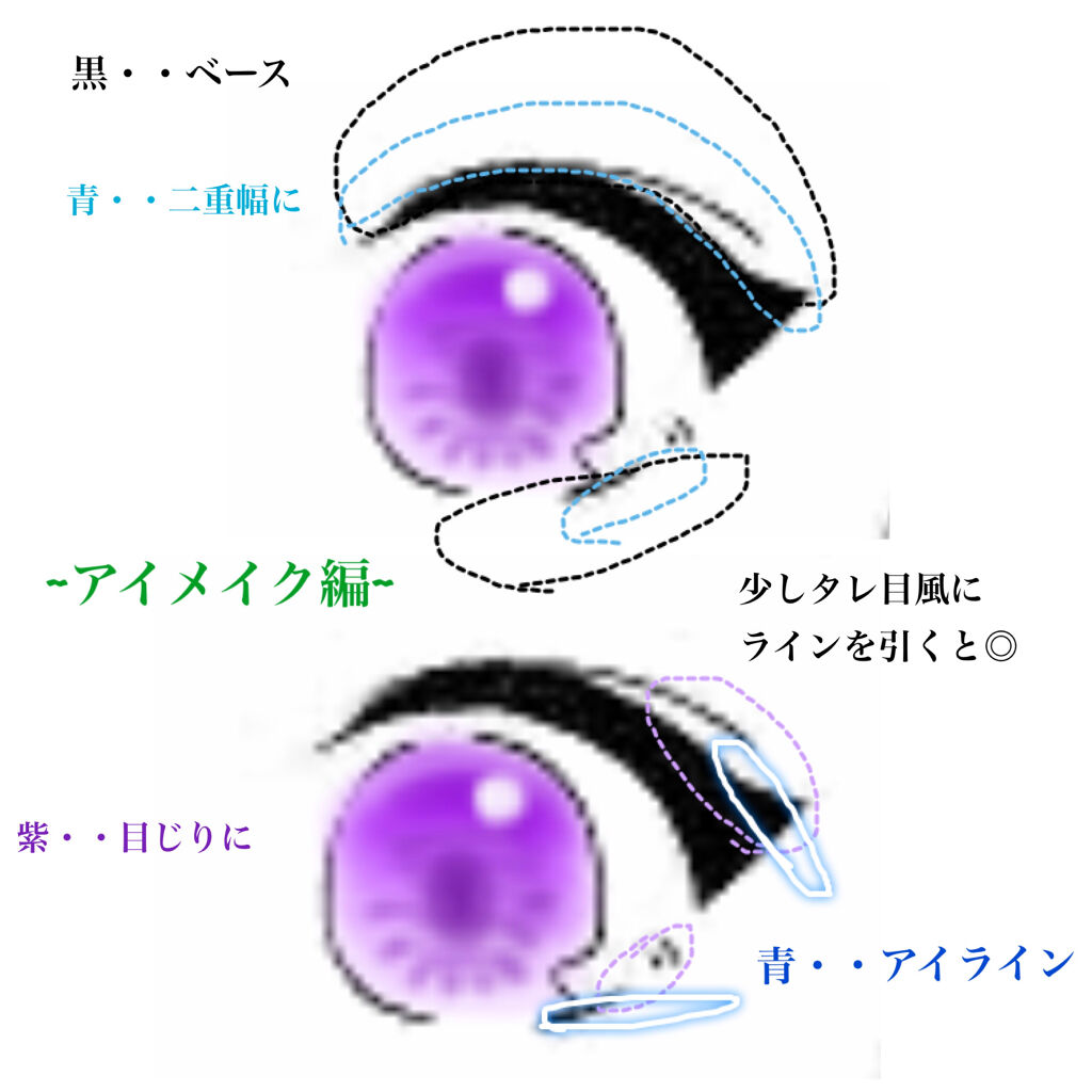 パーフェクトマルチアイズ キャンメイクを使った口コミ プチプラコスメで簡単にできる 呪術廻戦狗巻 By ゆり 10代前半 Lips