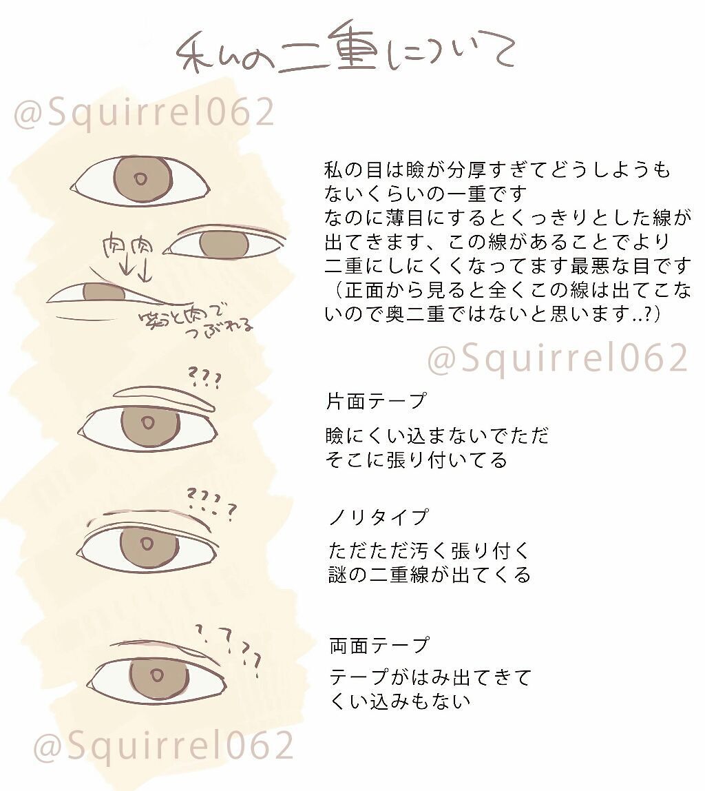 二重になる方法 のび る アイテープ 絆創膏タイプ Daisoの使い方や二重メイク 頑固な一重を二重にする By Liii 代前半 Lips