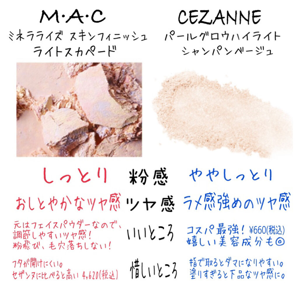 あなたはどっち派 M A C Vs Cezanne ハイライトを徹底比較 ぶっちゃけどっち 名品 By ﾟfuu ﾟ 混合肌 代前半 Lips