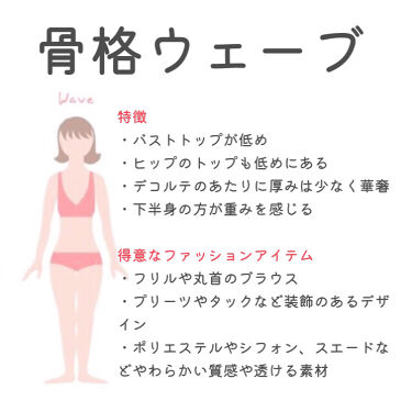 パーソナルカラー診断 Etudeの口コミ 自分はストレート ウェーブ ナチュラルどの By 十六夜 みおん Lips