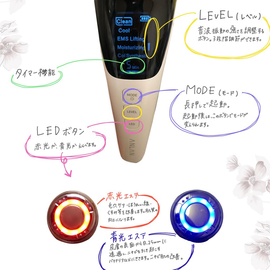 温冷美顔器 Anlanの使い方を徹底解説 画像では 美顔器 が 美容器 になってし By Akari 乾燥肌 代前半 Lips