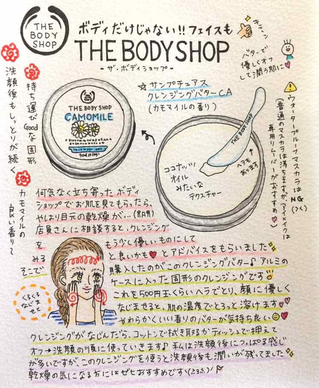 サンプチュアス クレンジングバター Ca The Body Shopの口コミ ボディショップの固形クレンジング カモマ By Tohico 混合肌 30代前半 Lips