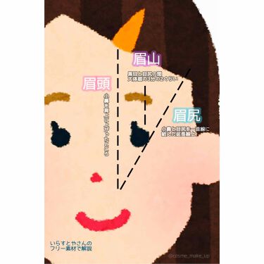 フェリエ フェイス用 Es Wf60 Panasonicを使った口コミ こんばんは 前に眉の描き方をご紹介し By ぴ 混合肌 30代前半 Lips