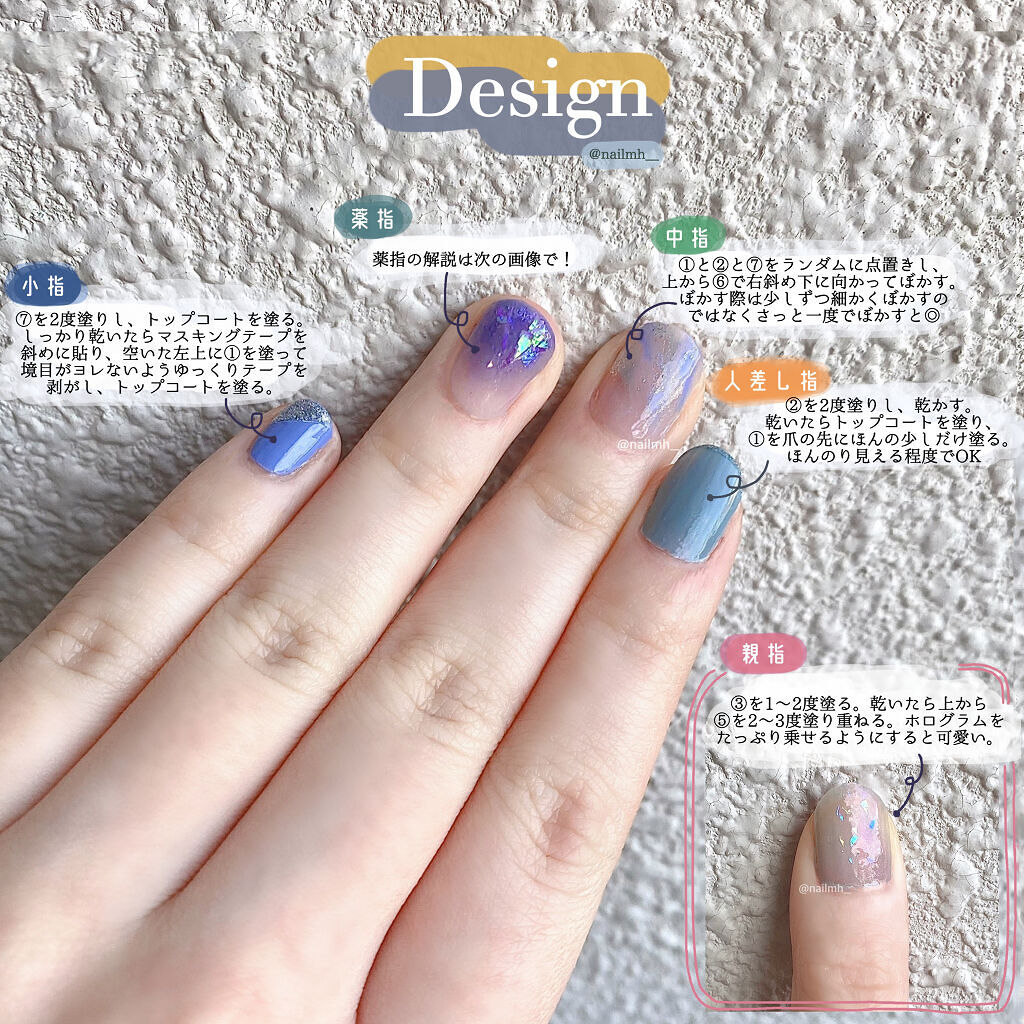 Ac クイックドライベース ハードナー Ac Makeupを使った口コミ 𓊆allプチプラで ブルーホログラムネイル By 𝐮𝐢𝐊𝐚 代前半 Lips