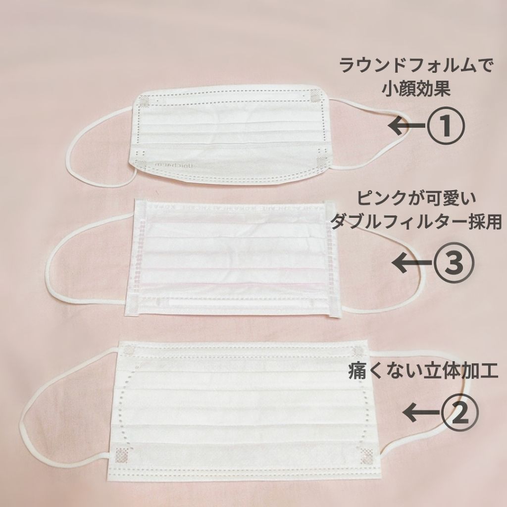小顔にみえマスク ユニ チャームを使った口コミ 冬の必需品のマスク どうせ使うなら可愛く By 赤い 敏感肌 Lips 小顔にみえマスク ユニ チャームを使った口コミ 冬の必需品のマスク どうせ使うなら可愛く By 赤い 敏感肌 Lips