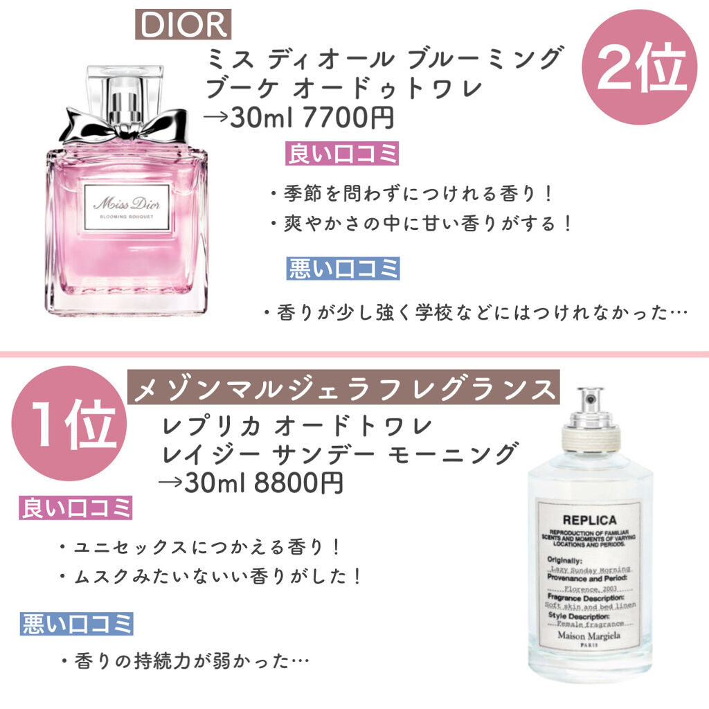 ミス ディオール ブルーミング ブーケ オードゥトワレ Diorを使った口コミ 男をくすぐる モテる香水まとめ 憧れのデ By アフリカ少女 毎日投稿 混合肌 代前半 Lips