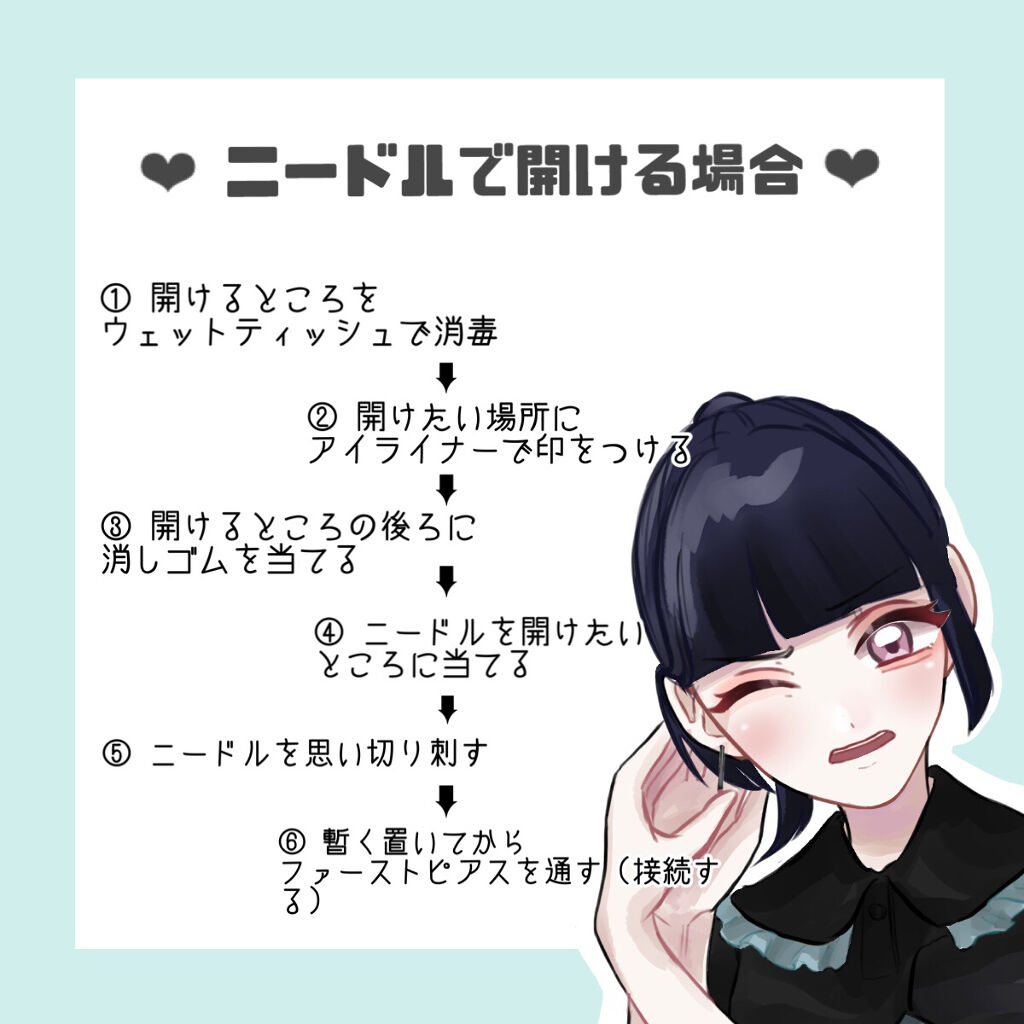 オキシドール 医薬品 日本薬局方を使った口コミ これを見ればピアスマスター By つるこ Lips