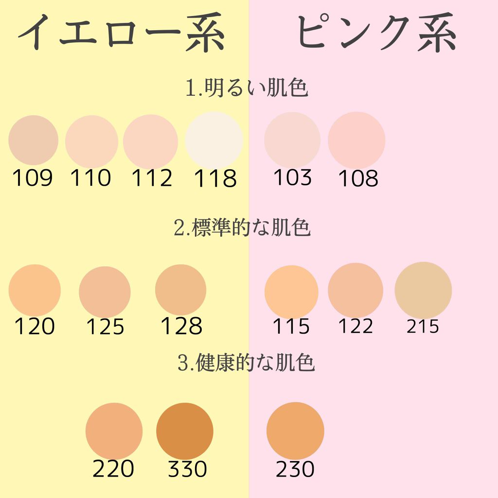 フィット ミー メイベリン
