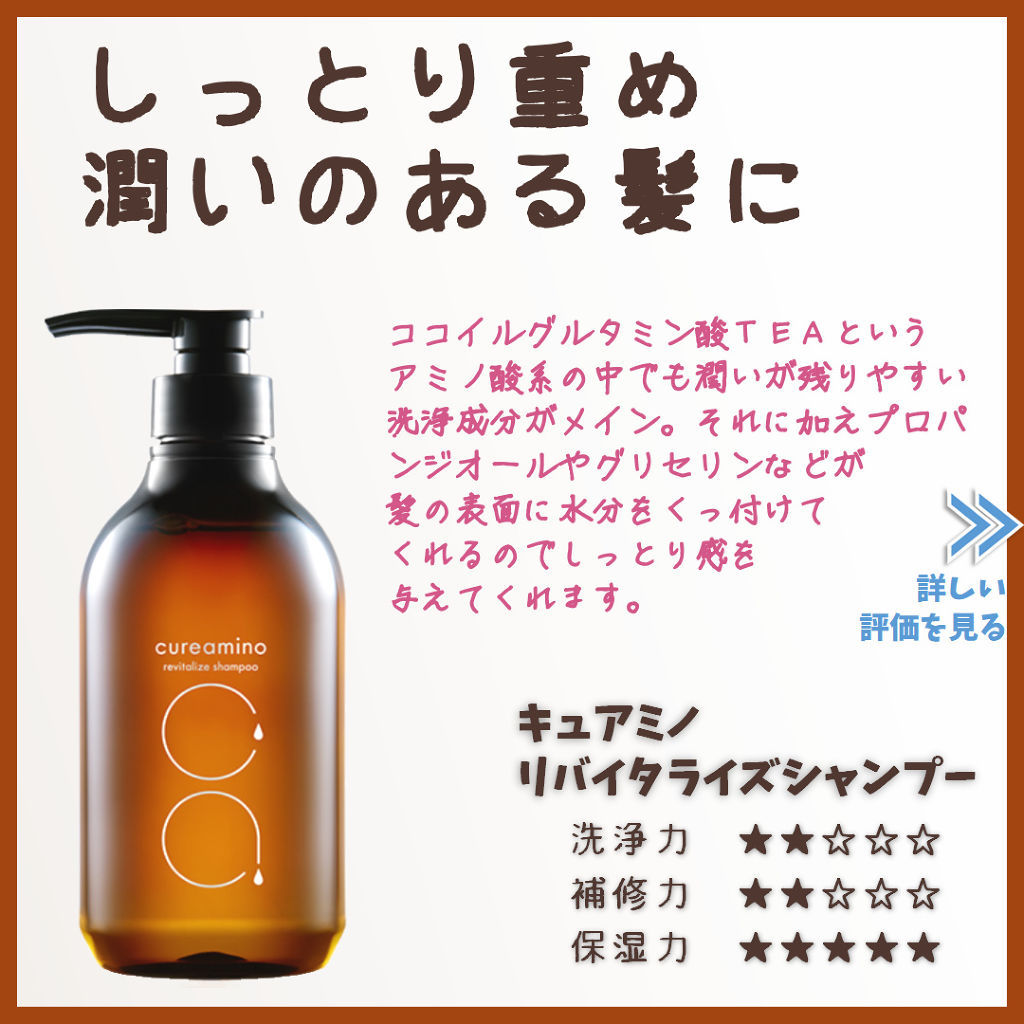 リバイタライズシャンプー Cureaminoの口コミ Cureamino キュアミノ のレビュー By りょうたろう アトピー肌 Lips