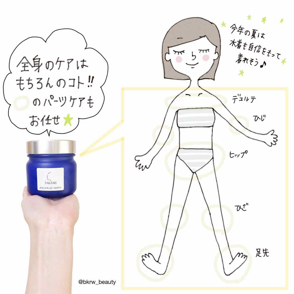 くまなく隙なく全身22ヶ所に使える!