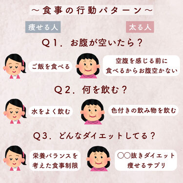 日田天領水 日田天領水の口コミ いくつ当てはまる 痩せる人と太る人の違い By ぽん Lips