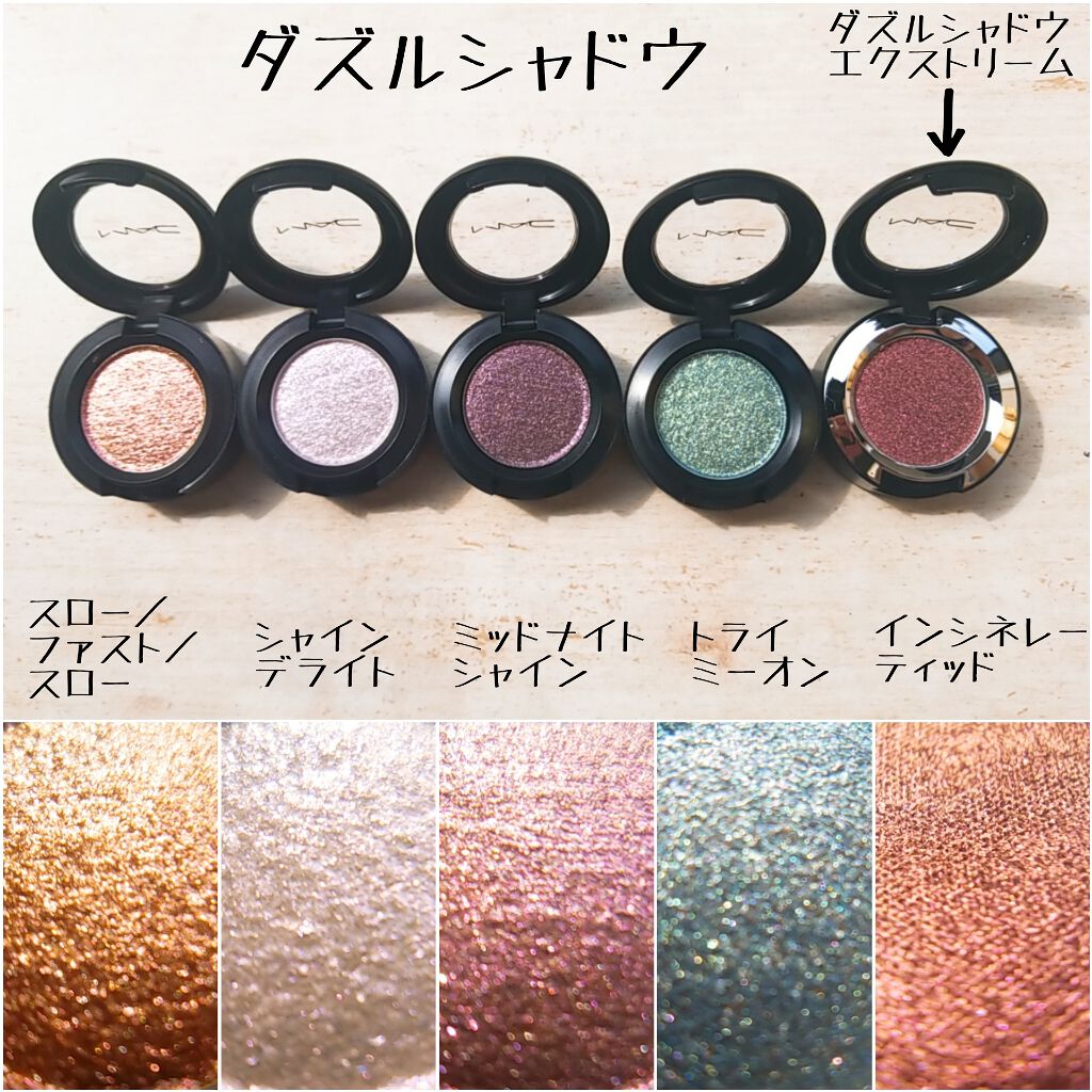 ダズルシャドウ M A Cを使った口コミ Mac Mac シングルアイシャドウ By Noriko 普通肌 40代前半 Lips