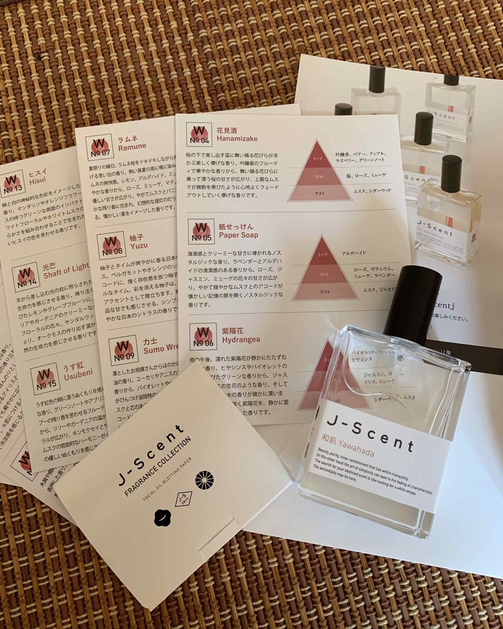 J Scent フレグランスコレクション オードパルファン J Scent ジェイセント の口コミ ついにオンラインショップで買っちゃいました By 唐揚げウーマン Lips