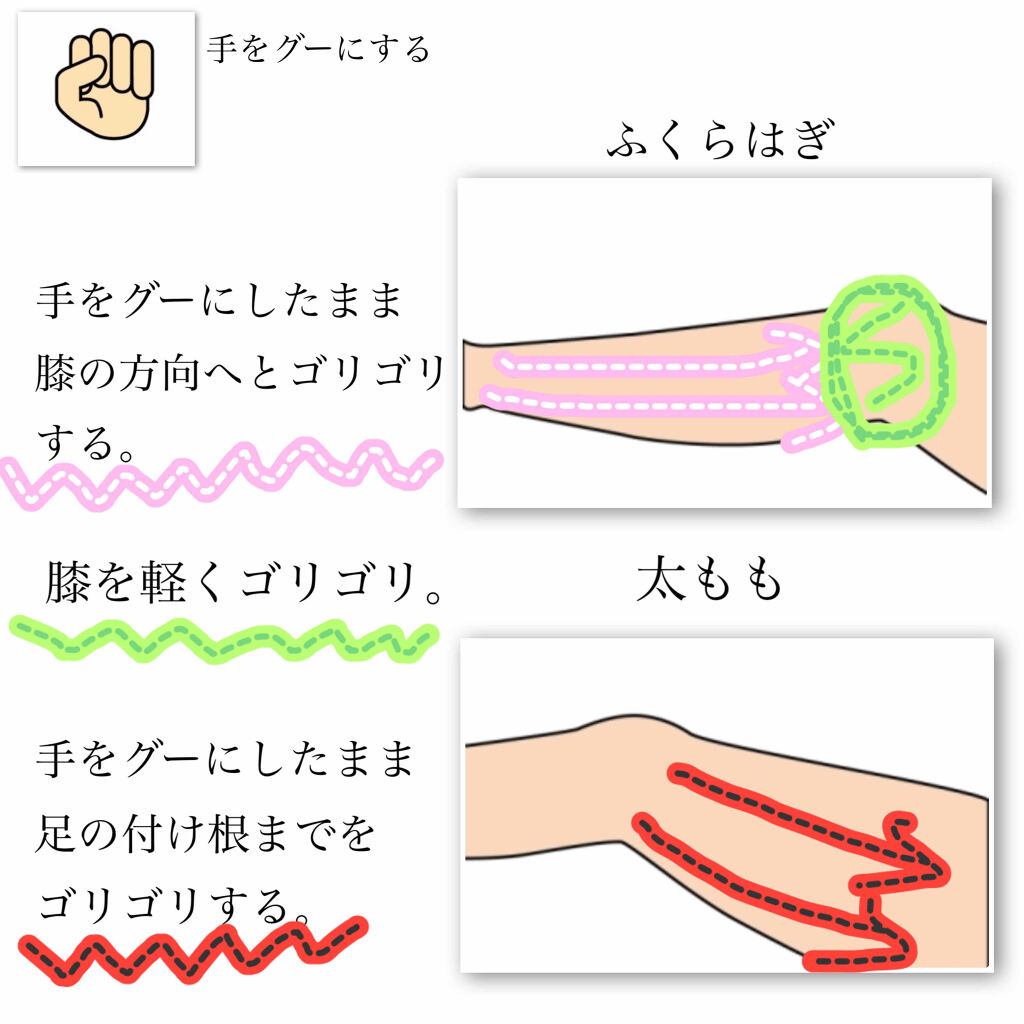 ジョンソンボディケア ラスティング モイスチャー スキンケア ローション 旧 ジョンソンボディケアの画像 動画一覧 2ページ目 Lips