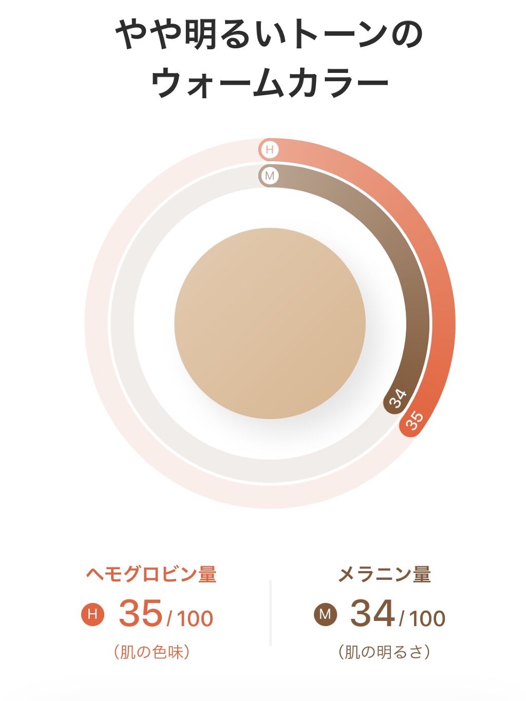 Zozoglass Zozotownの口コミ 話題のzozoグラス使ってみました 1月末 By ちっち 乾燥肌 代後半 Lips