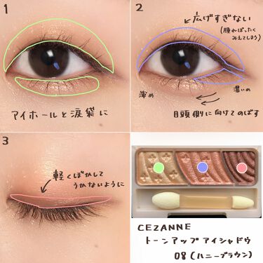 決定版 魅力を引き出す骨格メイクのやり方 アイシャドウ 眉 シェーディング で小顔になる方法とは Lips