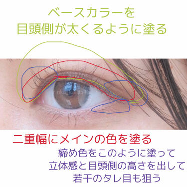 二重になる方法 パーフェクトマルチアイズ キャンメイクの使い方や二重メイク 幅狭二重 末広がり二重 By ﾘﾝｶ 乾燥肌 10代後半 Lips