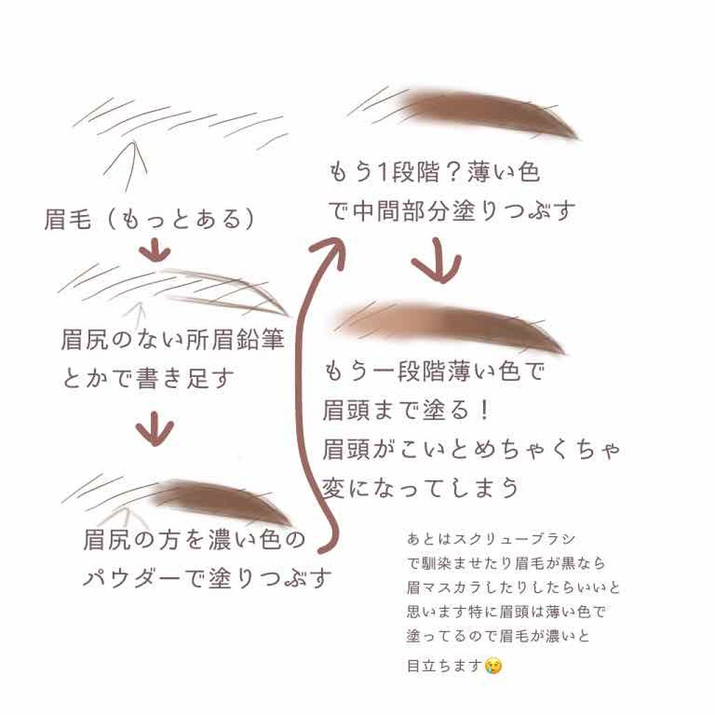 デザイニングアイブロウn Kateを使った口コミ オーソドックスな眉毛の書き方 お友 By ぽむこ 乾燥肌 10代後半 Lips