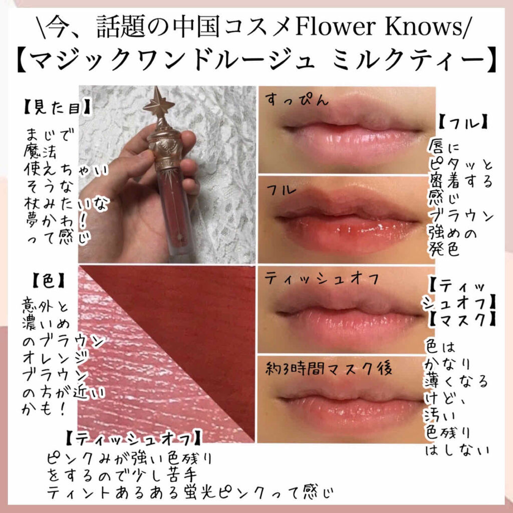 クーポン対象外】 Flower knows ユニコーンシリーズ全色 - リップグロス - www.smithsfalls.ca