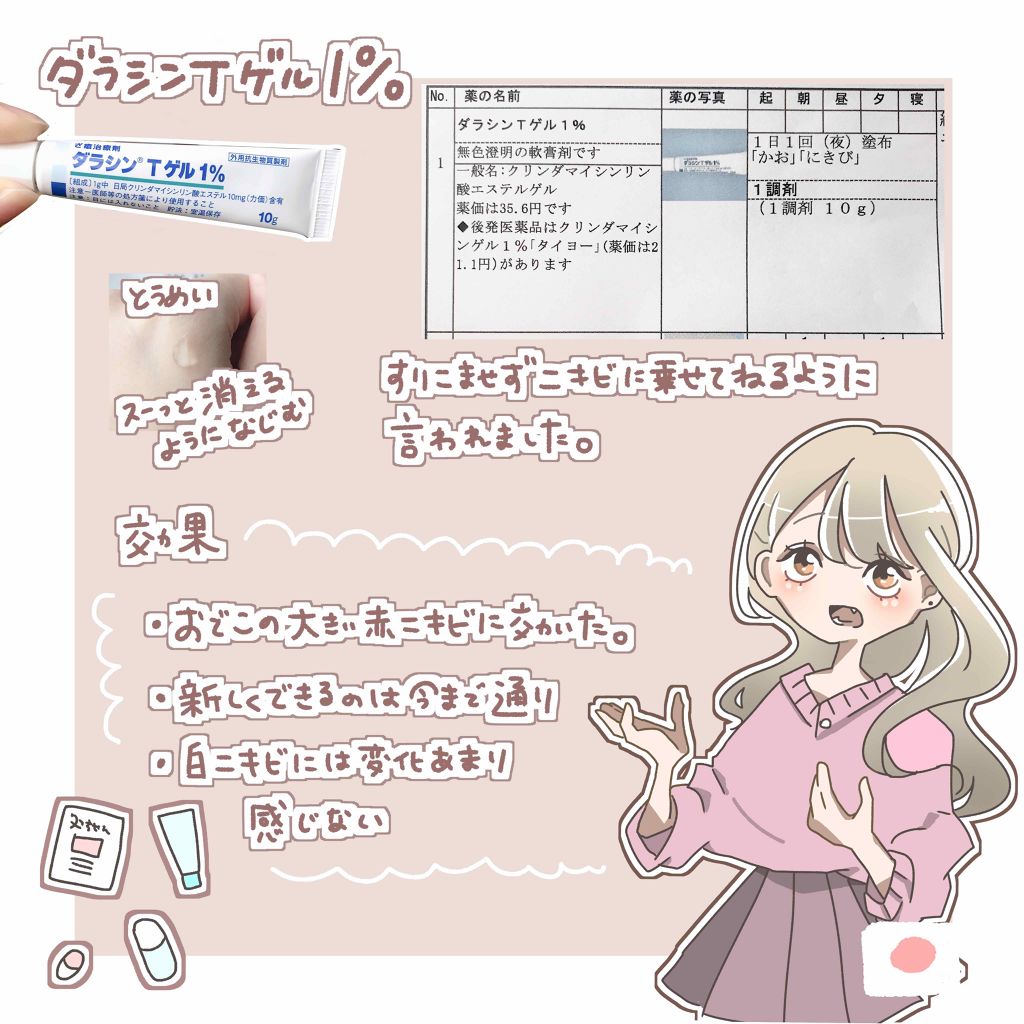 ゲル ダラシン ニキビ t