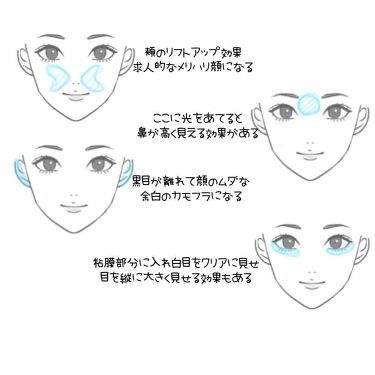 ミネラライズ スキンフィニッシュ M A Cの口コミ 色々ハイライトの入れ方 こんにちは ノ By Noa Lips