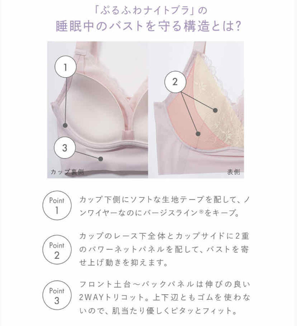 ナイトブラ Peach Johnの口コミ いろんなナイトブラを試したけど フィッ By M O C A 乾燥肌 代前半 Lips