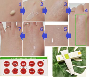 ヘヴンヴェール キャメロン ガブリエルの口コミ あなたの日焼け止め ６ しか防げてないか By かずおいーめい 普通肌 Lips