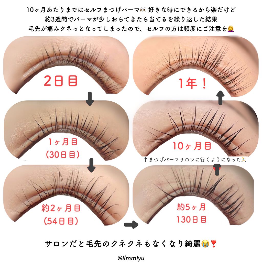 年代 肌質別 ラピッドラッシュ R 日本仕様正規品 ベリタスの口コミ 171件 Lips