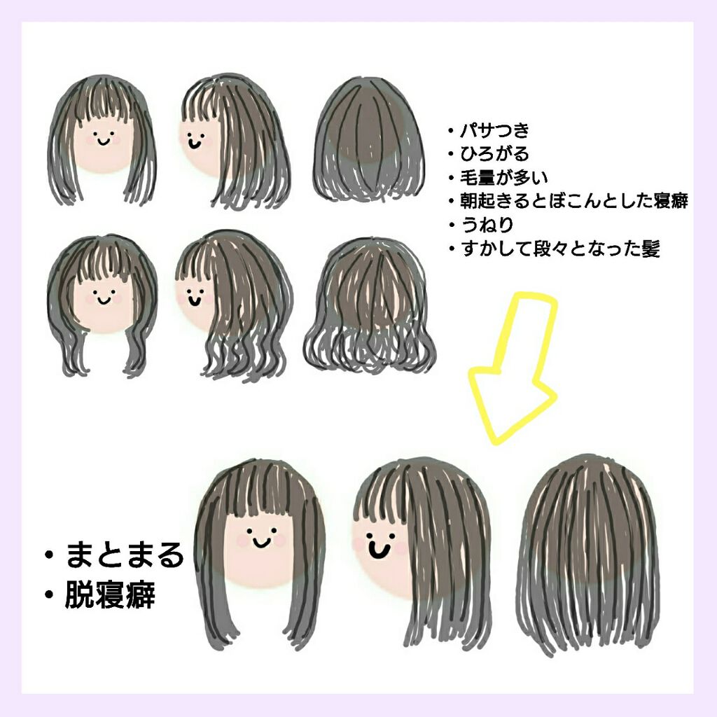 エッセンスインヘアミルク Orbisを使った口コミ 美髪を目指す方へ こんにちは ゆゆ で By もりか 敏感肌 10代後半 Lips