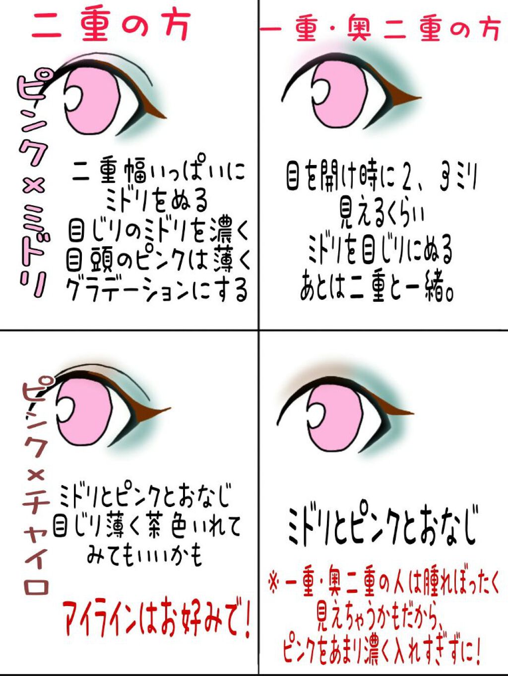 ツイン カラー アイシャドウ ちふれの使い方を徹底解説 イエベにおすすめのパウダーアイシャドウ どうも狐雪です By 狐雪 混合肌 10代前半 Lips