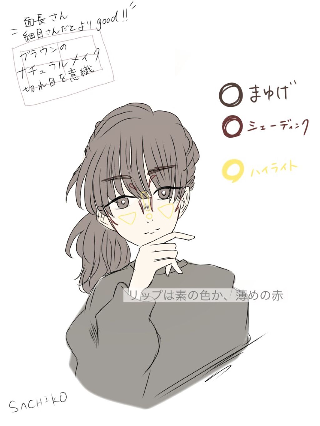 パーフェクトマルチアイズ キャンメイクの口コミ 暇じゃったから友達と男装メイクしたらけっか By Sachiko 敏感肌 10代後半 Lips