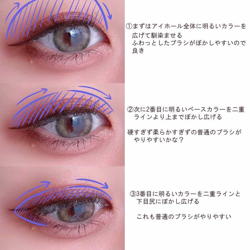 上手な塗り方を教えて