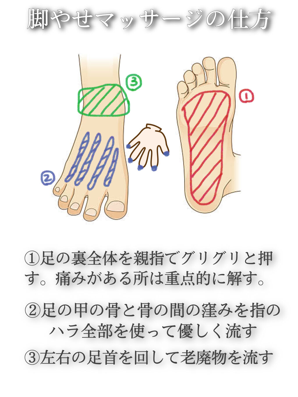 脚やせする方法 ボディミルクローション ピュアシャンプーの香り フィアンセの脚やせ効果 使い方 褒められる脚やせマッ By 苺鈴 混合肌 代前半 Lips