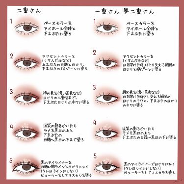 ウルトラ Hd ジェル リップカラー Revlonを使った口コミ チャイボーグメイクってめちゃめちゃ盛れるん By むーん 乾燥肌 10代後半 Lips