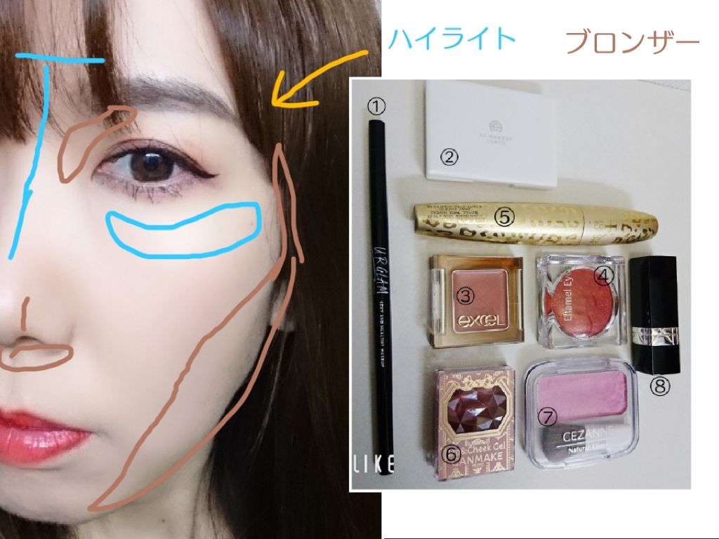 ディアマイ エナメルアイズ Etudeを使った口コミ チャイボーグメイク 今流行りのチ By Diorest 敏感肌 30代後半 Lips