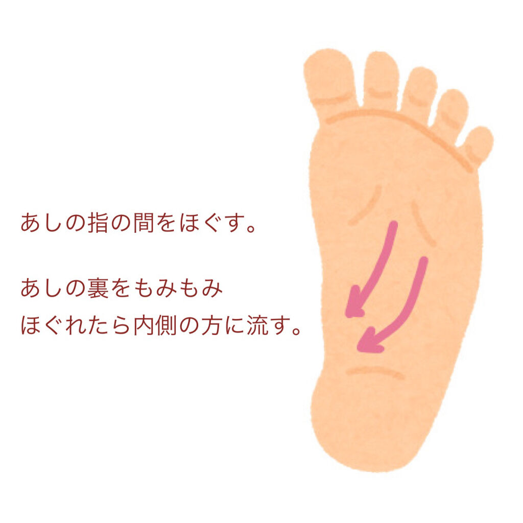 ハトムギ乳液 Wa So Senの効果に関する口コミ 私がいつもお風呂でやってる脚のマッサージ方 By たまごチャン 毎日投稿 混合肌 代前半 Lips