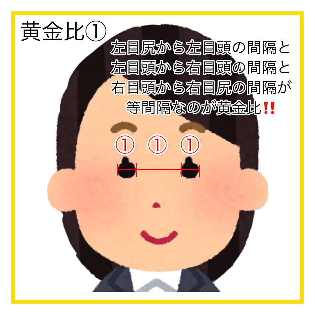 シェーディングパウダー キャンメイクを使った口コミ 顔の黄金比 万人が綺麗だと感じる比率をメ By ﾘﾝｶ 乾燥肌 10代後半 Lips
