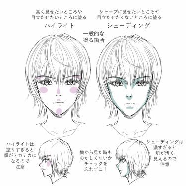 ハイライター キャンメイクを使った口コミ みなさんこんにちは今回は ハイライター シ By Futaki 脂性肌 Lips