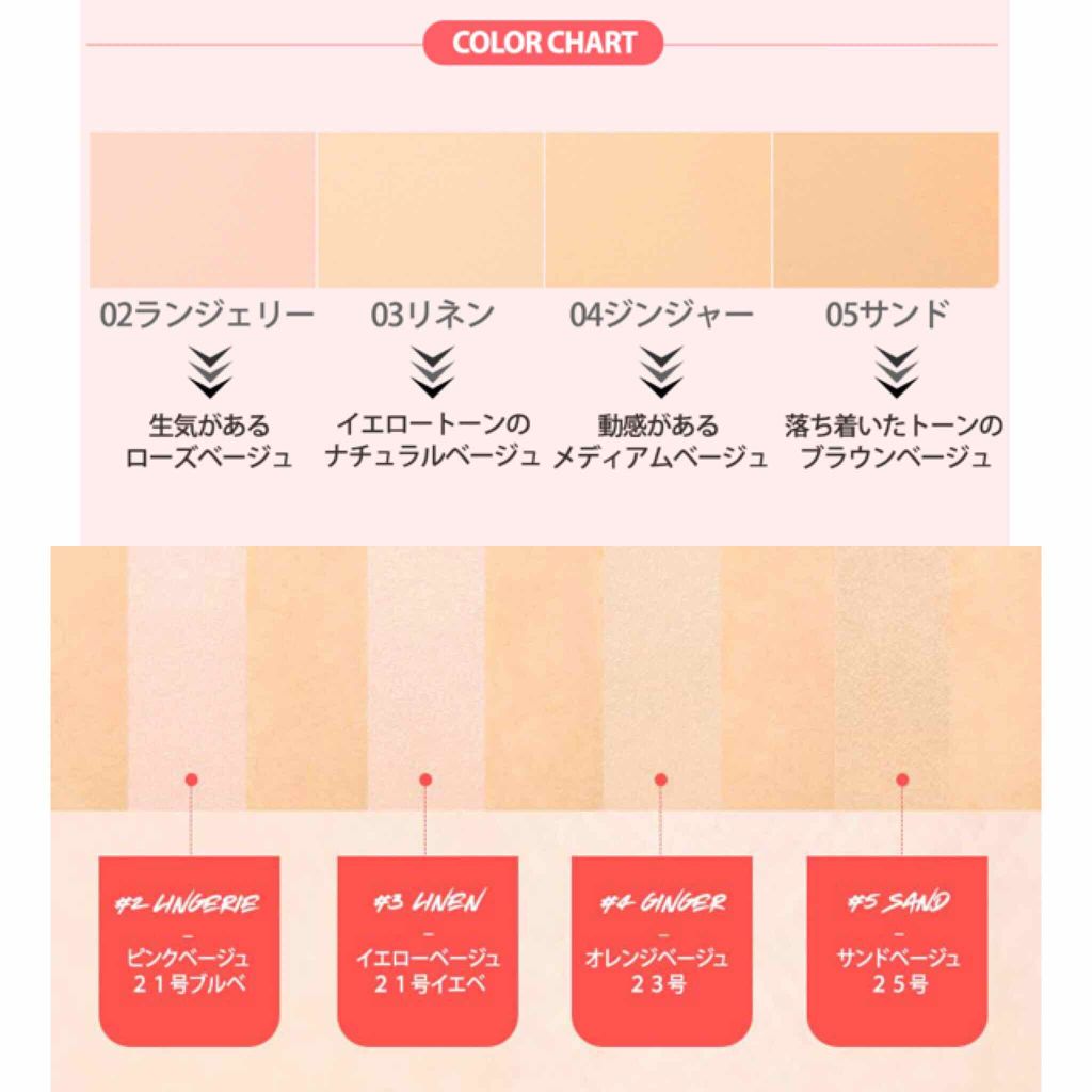 Clioのクッションファンデーションを徹底比較 キル カバー グロウ クッション他 4商品を比べてみました クリオのクッションま By 札幌さか子 混合肌 30代前半 Lips