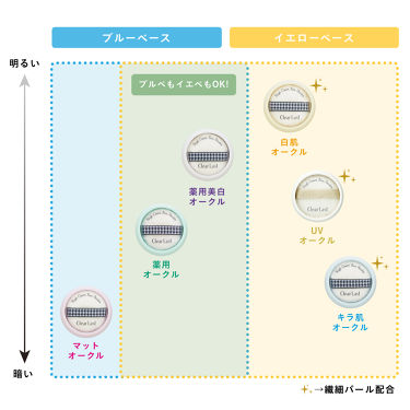 クリアラスト公式アカウント On Lips Lipsをご覧のみなさま こんばんは もうすぐ４月ですね 新生 Lips