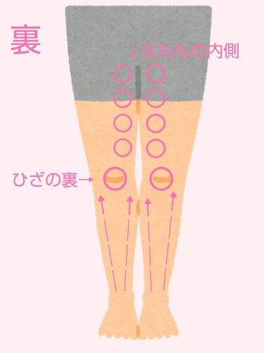 ニベアクリーム ニベアの口コミ 안녕하세요 ありんですっ 筋肉質の人必 By 아 린 乾燥肌 10代後半 Lips