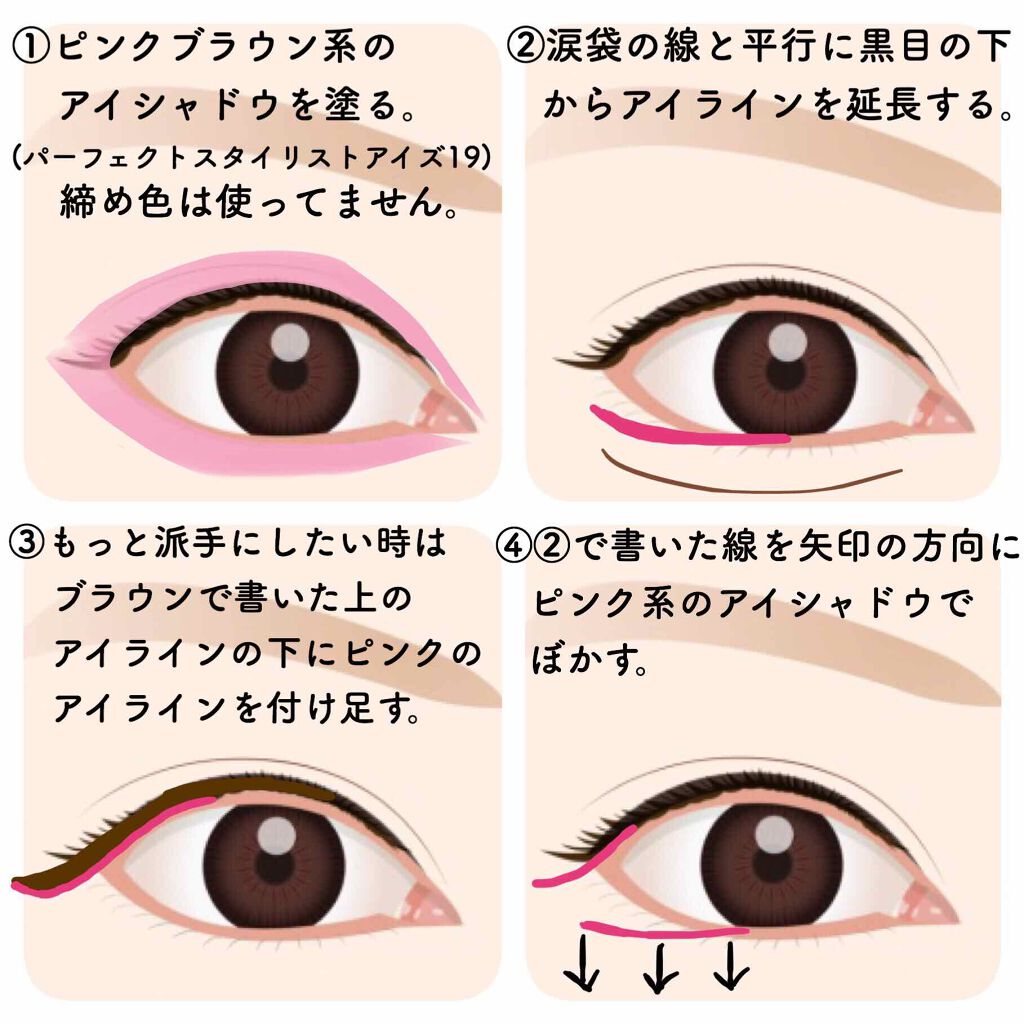 Eye Opening Liner Uzu By Flowfushiの口コミ 引くだけで色素薄い系になるアイライナー By ぽん Lips