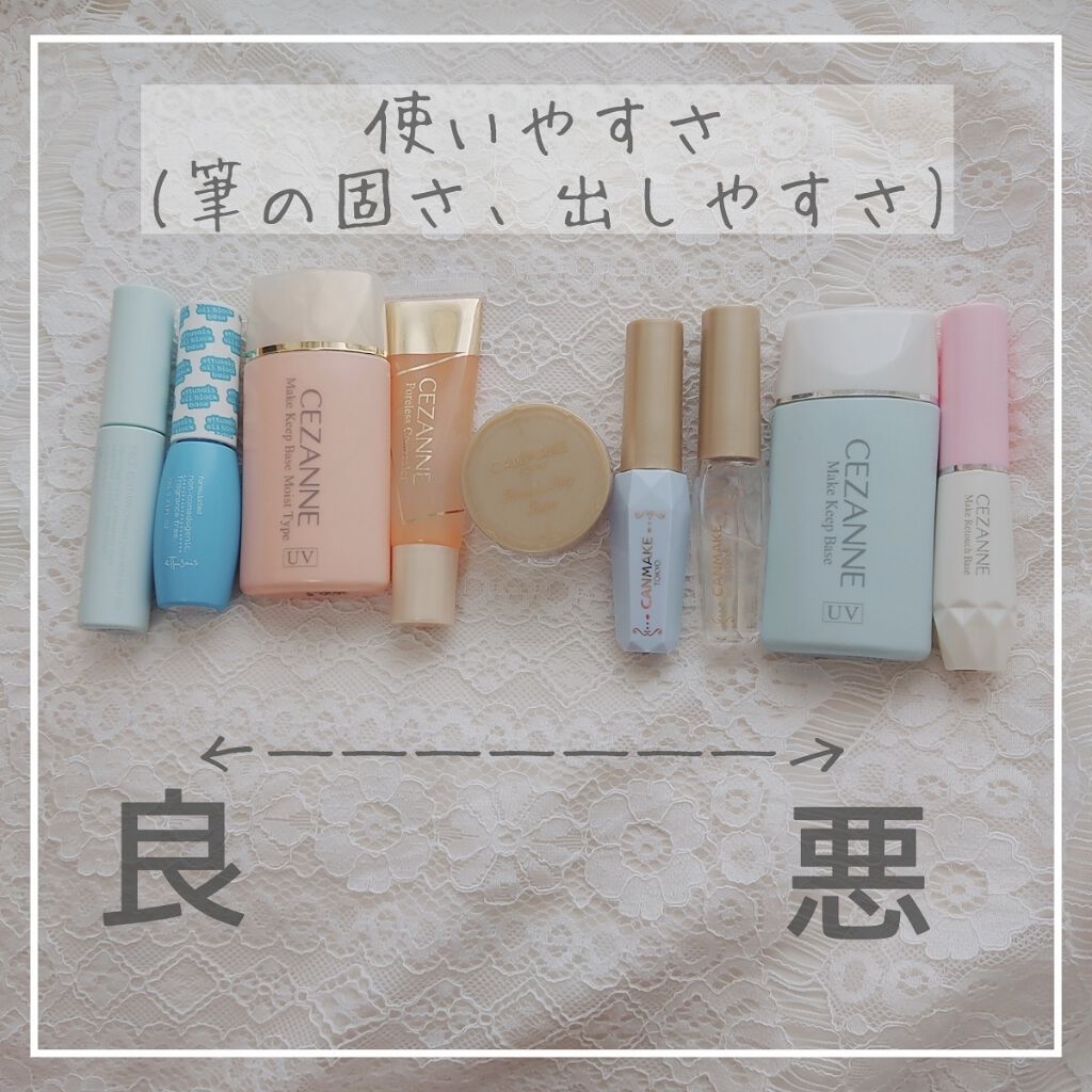 フェイスエディション プライマー フォーベリーオイリースキン Ettusaisの口コミ オイリー肌におすすめの化粧下地 プチプラ皮脂テカり防 By ゆらりりり 脂性肌 10代後半 Lips