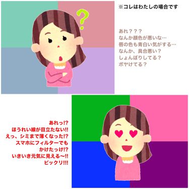 パーソナルカラー診断 Maquiaを使った口コミ 画像でも分かるように 内容は画像に全部まと By Gaho がほ 敏感肌 Lips