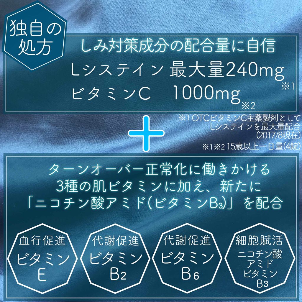ホワイトcクリア 医薬品 トランシーノの口コミ もい みなさんこんにちは ぽてこ です By ぽてこ 普通肌 代後半 Lips