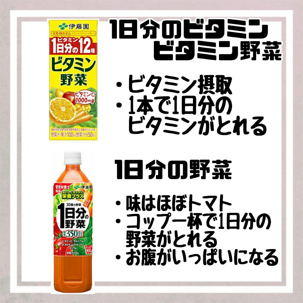 ビタミンc Dear Natura ディアナチュラ を使った口コミ 今回は飲んでいるサプリと飲み物について自分 By りりぃ Lips