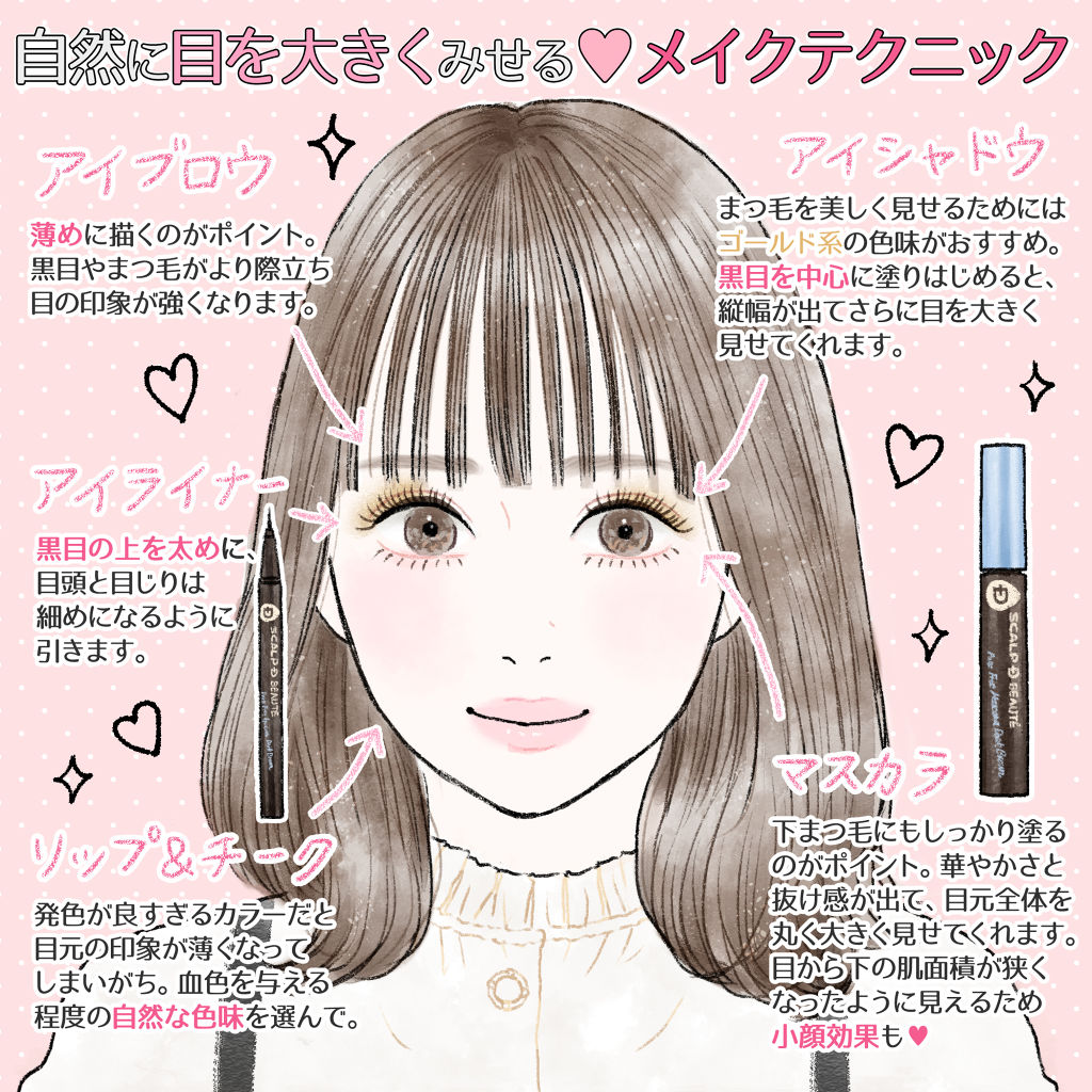 公式 スカルプd On Lips 自然に目を大きく見せる メイクテクニック つけまつ毛やま Lips