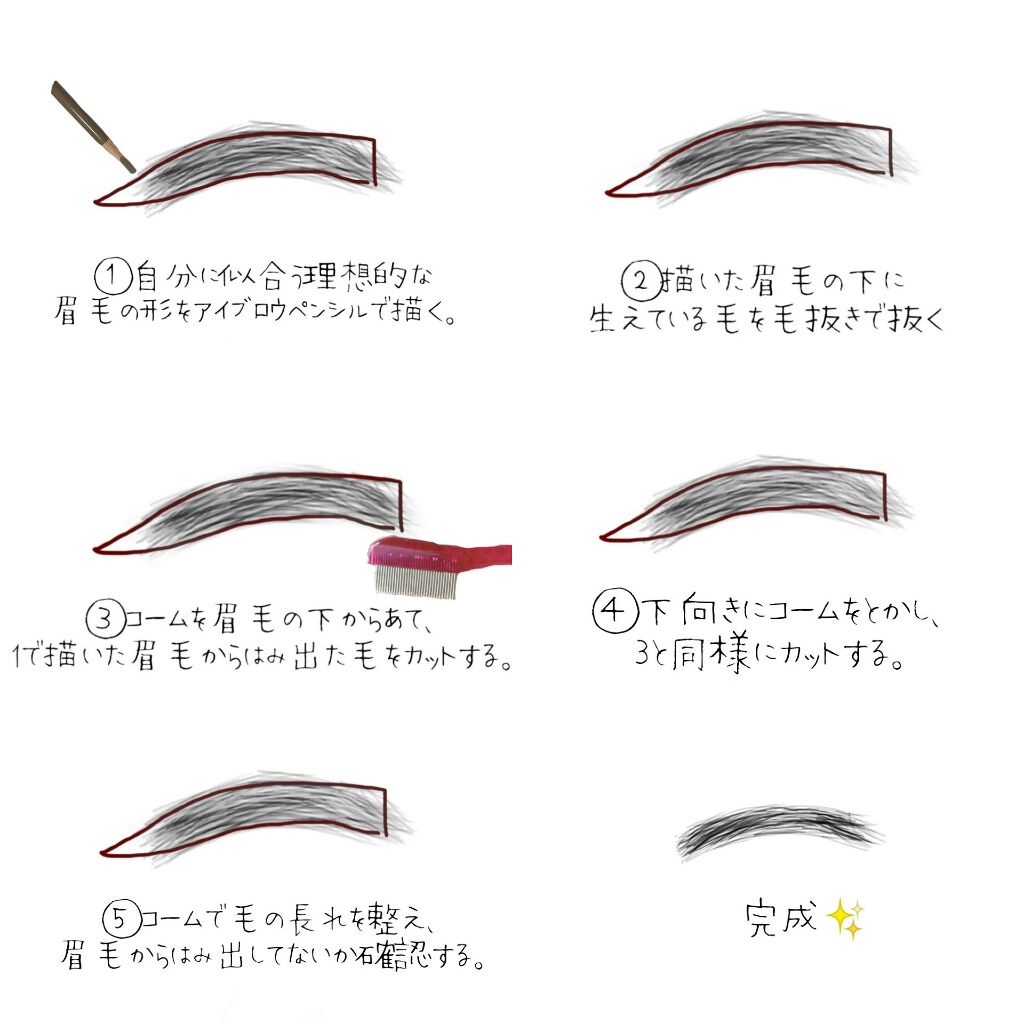 マイビューティーツール 眉毛用コームシザー Etudeを使った口コミ イラスト解説 眉毛の整え方 こ By 瑠々 代前半 Lips