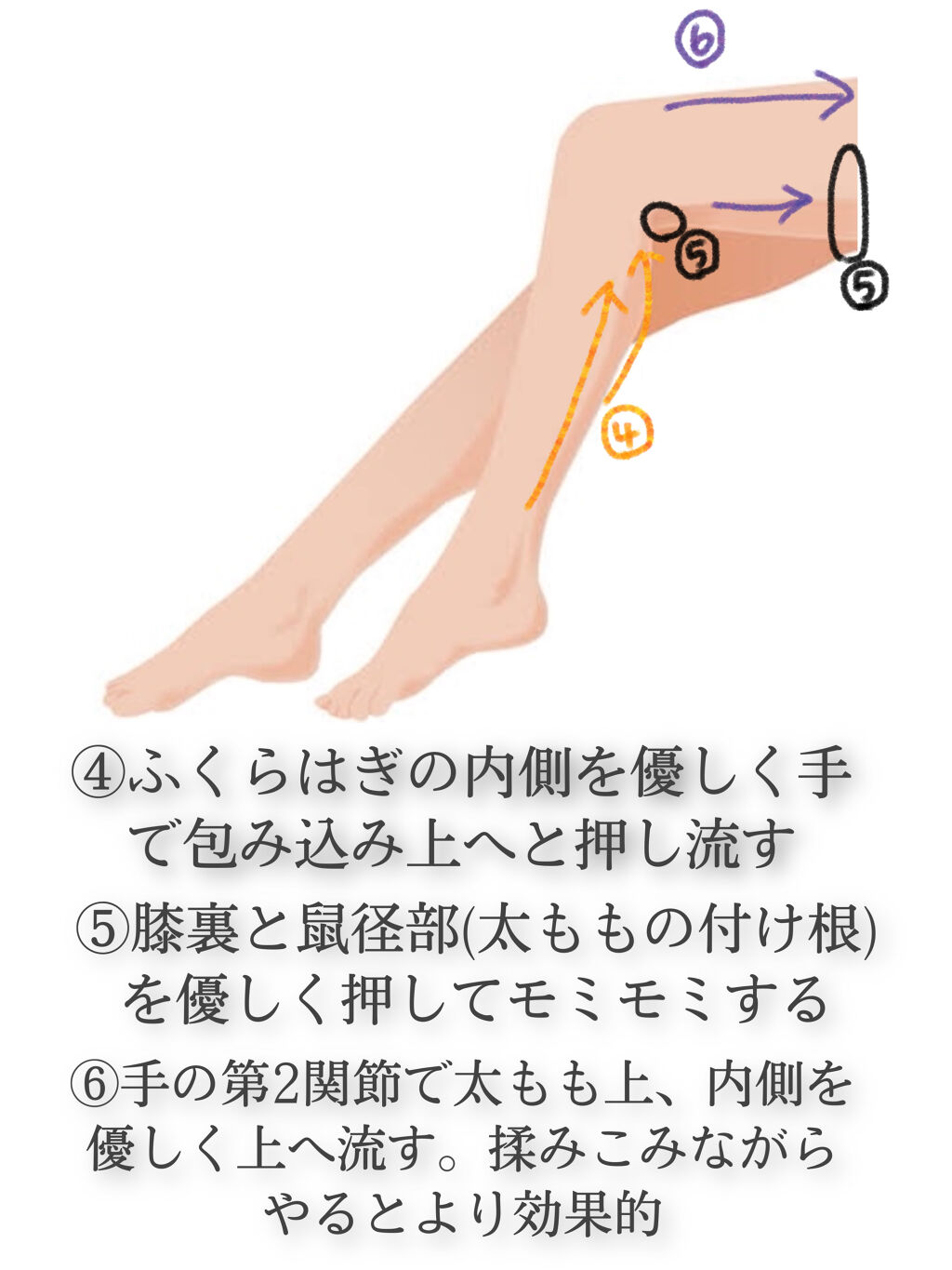 脚やせする方法 ボディミルクローション ピュアシャンプーの香り フィアンセの脚やせ効果 使い方 褒められる脚やせマッ By 苺鈴 混合肌 代前半 Lips