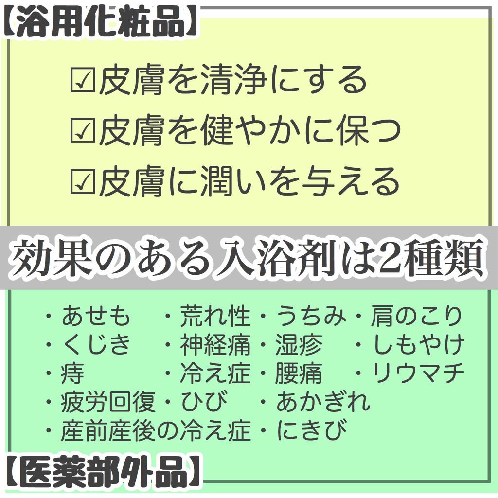 限定入浴剤 薬用入浴剤 ミルクの香り 無印良品の口コミ 今回は 入浴剤の選び方 を紹介したいと思い By のれん 混合肌 Lips